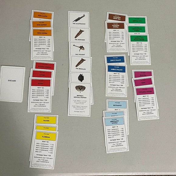 Star Wars The Clone Wars Monopoly Board Game 2008 Complete Parker Brothers - Picture 6 of 12